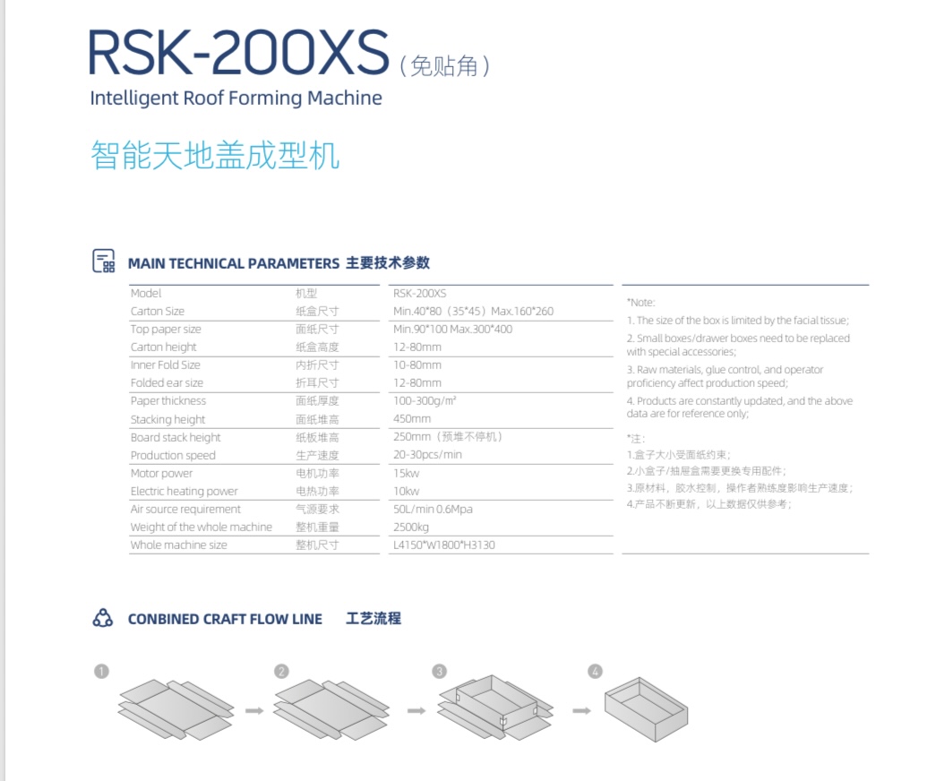 Thông số kỹ thuật RSK-200XS